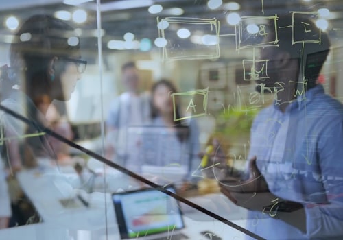 Strategic IT Management Consulting With The Best IT Support In Raleigh